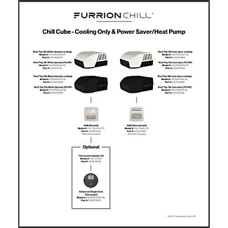 Chill Cube | Cooling Only & Power Saver/Heat Pump | Compatibility