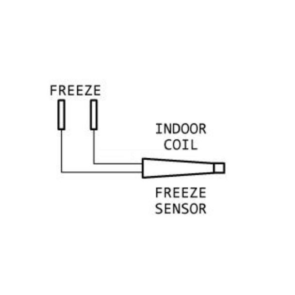 7330A3231 - Indoor coil freeze sensor, 10K Ohm