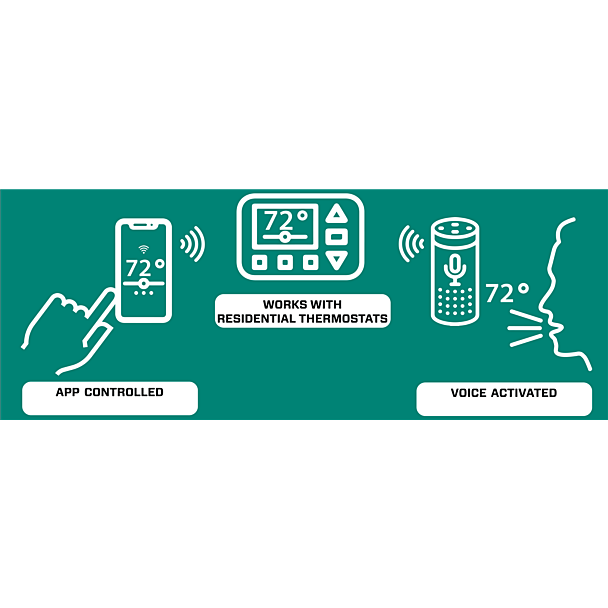 8330-753 | Coleman-Mach Control Box Assembly | Smart Control Center (SCC)