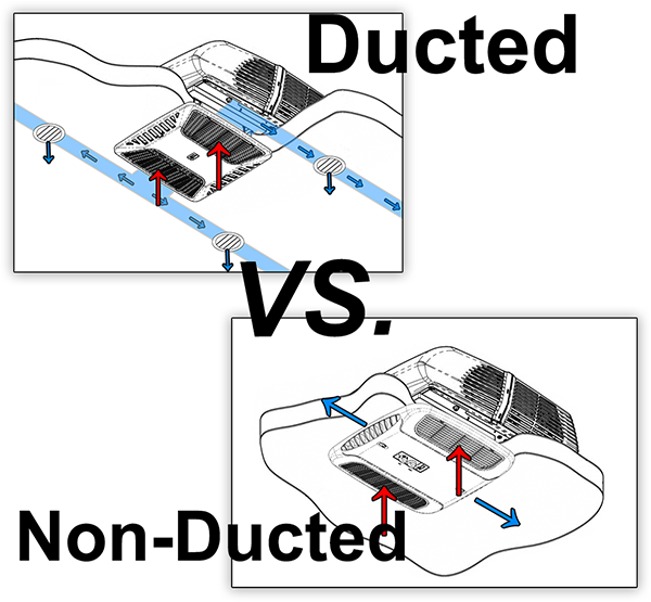 Ducted vs Non-Ducted